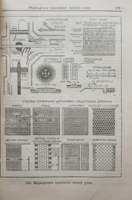 Справочник архитектора. Т. II. Градостроительство. М., 1946.